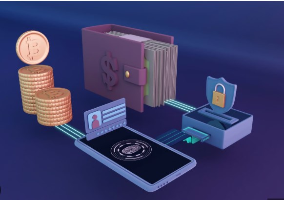 Coyyn.com Economy Digital Assets