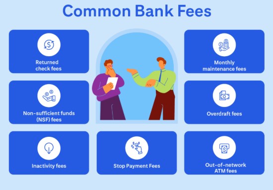 Common Bank Fees
